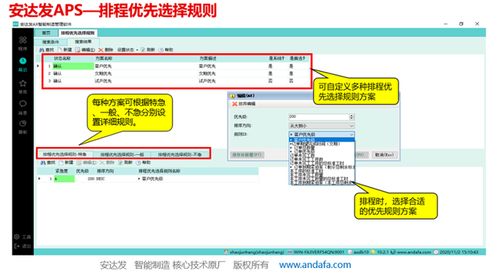 在食品饮料行业使用aps的好处