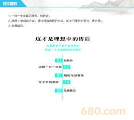 物流管理信息系统 二次升级开发定制软件