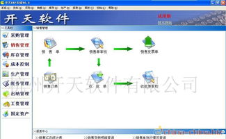 erp erp软件 erp系统 erp管理软件