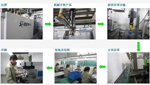 模具erp生产管理软件系统